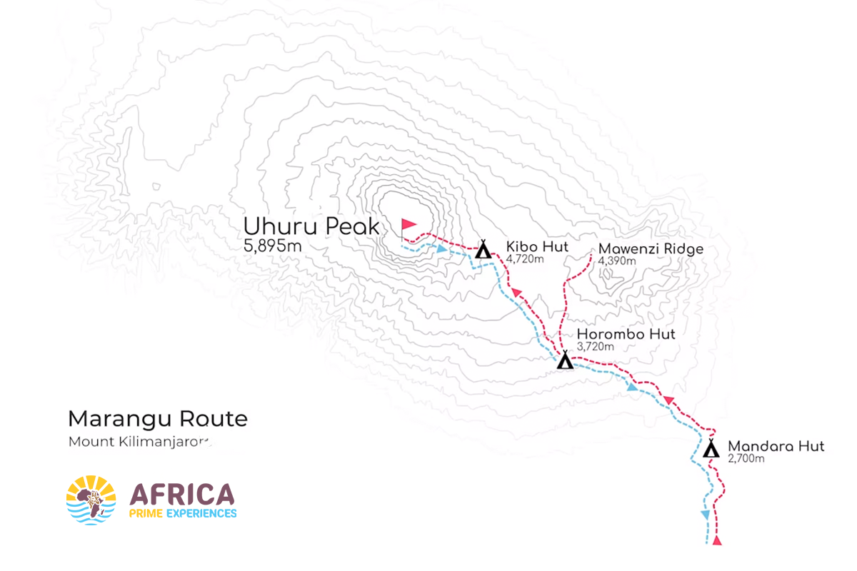 Kilimanjaro route map